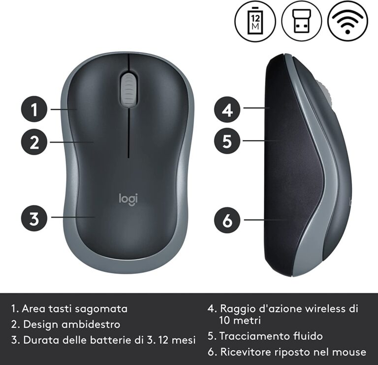 Logitech M185 Mouse Wireless