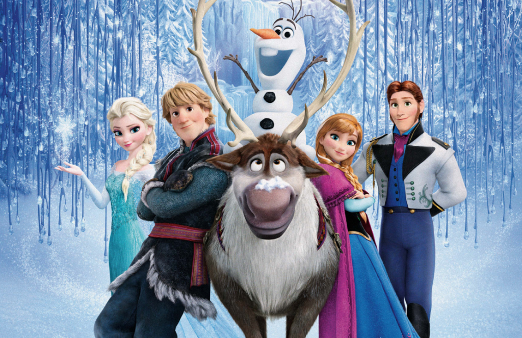 I personaggi di Frozen