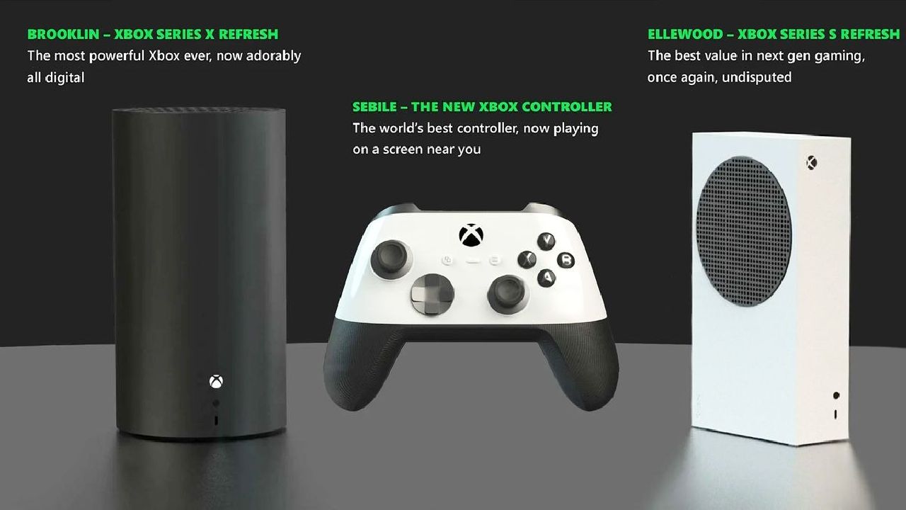 Il prototipo di Xbox Pro, fonte: Microsoft