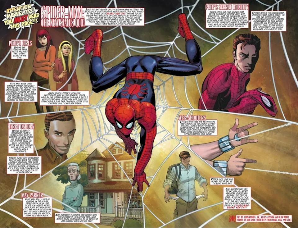 Spider-Man: Brand New Day